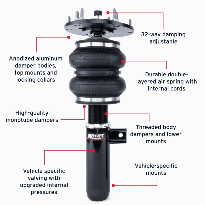 BMW M3 Front Air Suspension Kit - Air Lift - Performance 5-Bolt - `15-`18